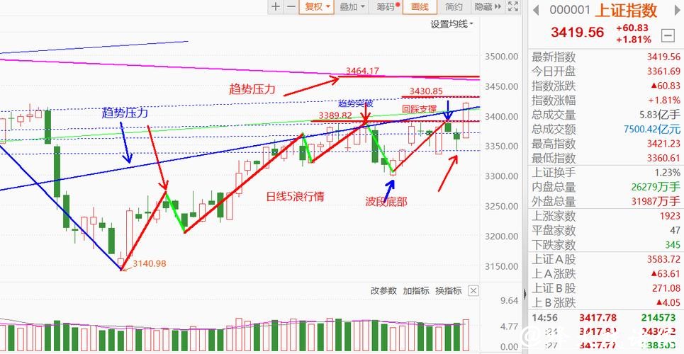 深入解析:世界杯盘口走势变化与趋势分析 深入解析:世界杯盘口走势变化与趋势分析