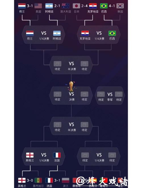 深入解析世界杯参赛球队的比赛表现 深入解析世界杯参赛球队的比赛表现