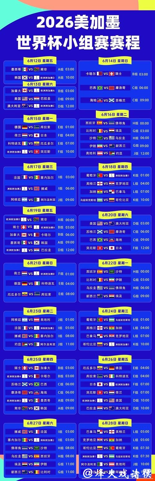 2026世界杯在线直播最新观看指南 2026世界杯在线直播最新观看指南