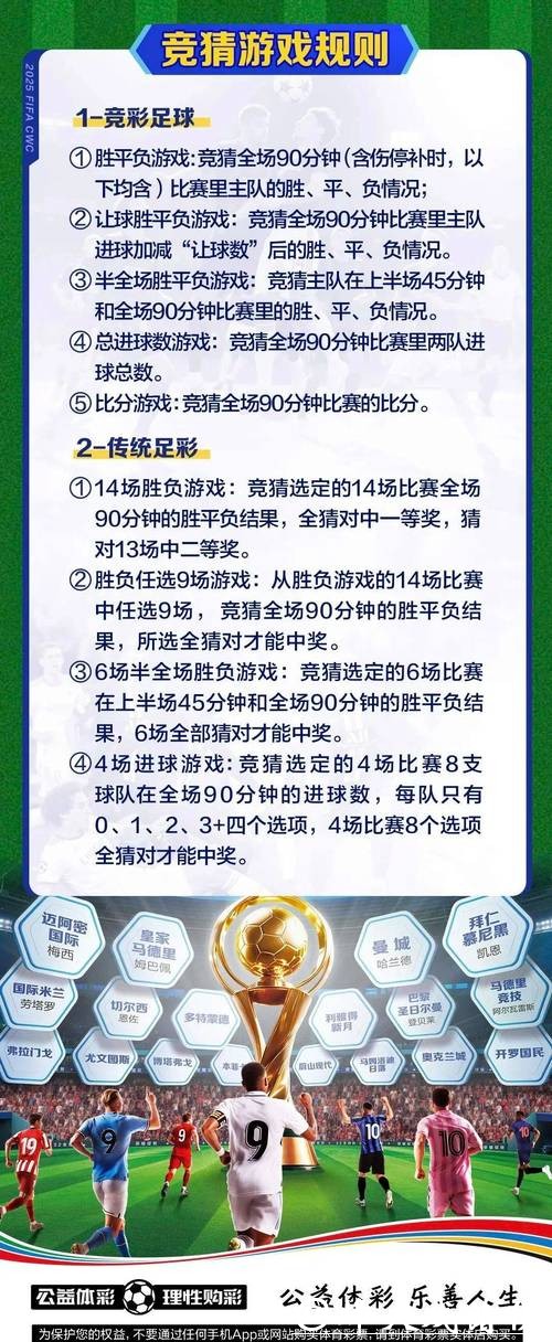 世界杯买球投注攻略大全