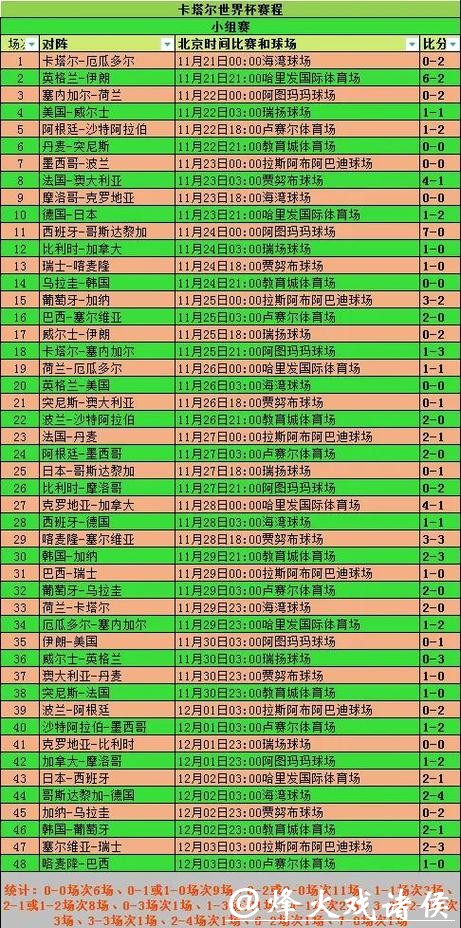 2026世界杯参赛球队历史战绩分析 2026世界杯参赛球队历史战绩分析