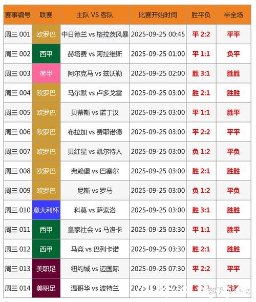 世界杯预选赛竞猜平台推荐 世界杯预选赛竞猜平台推荐