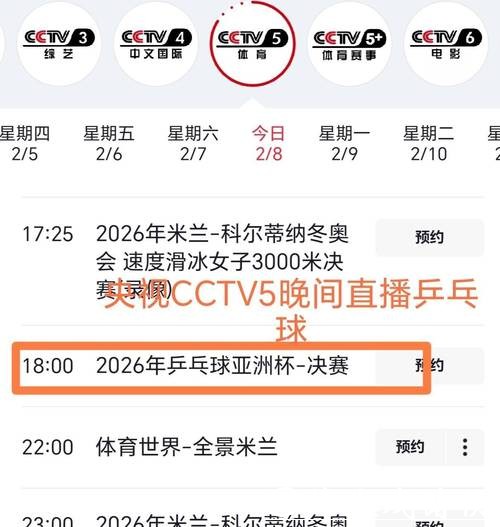 世界杯直播版权争夺战！