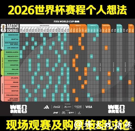 2026世界杯外围平台安全性深度分析